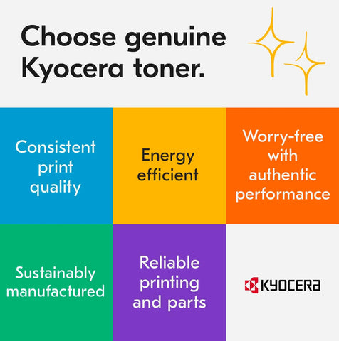 Toner Kyocera TK 5205C - Cyan - original - cartouche de toner - pour Toner Kyocera TK 5205C - Cyan - original - cartouche de toner - pour